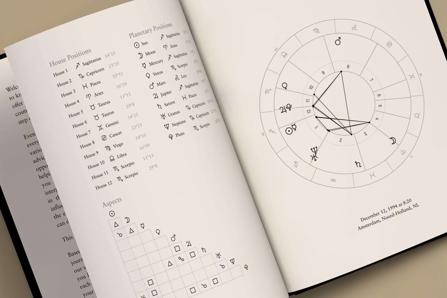 Vintage celestial chart