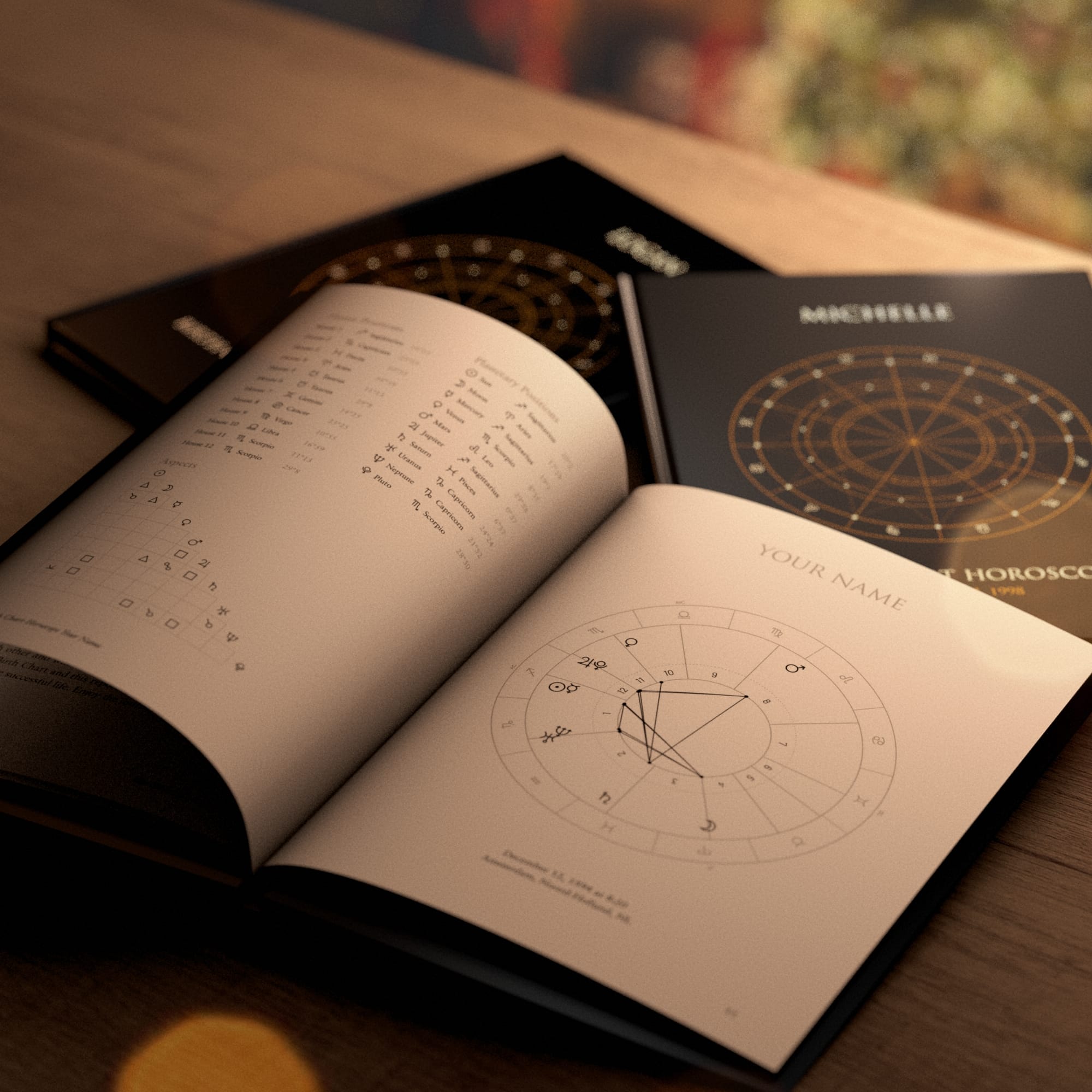 Personalized Birth Chart Horoscope Book